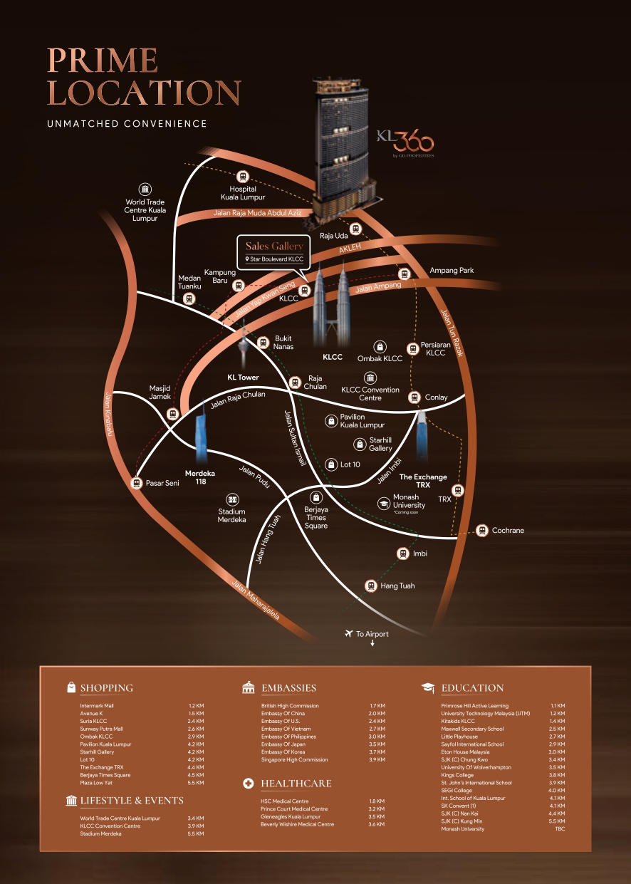 KL360 Location Poster
